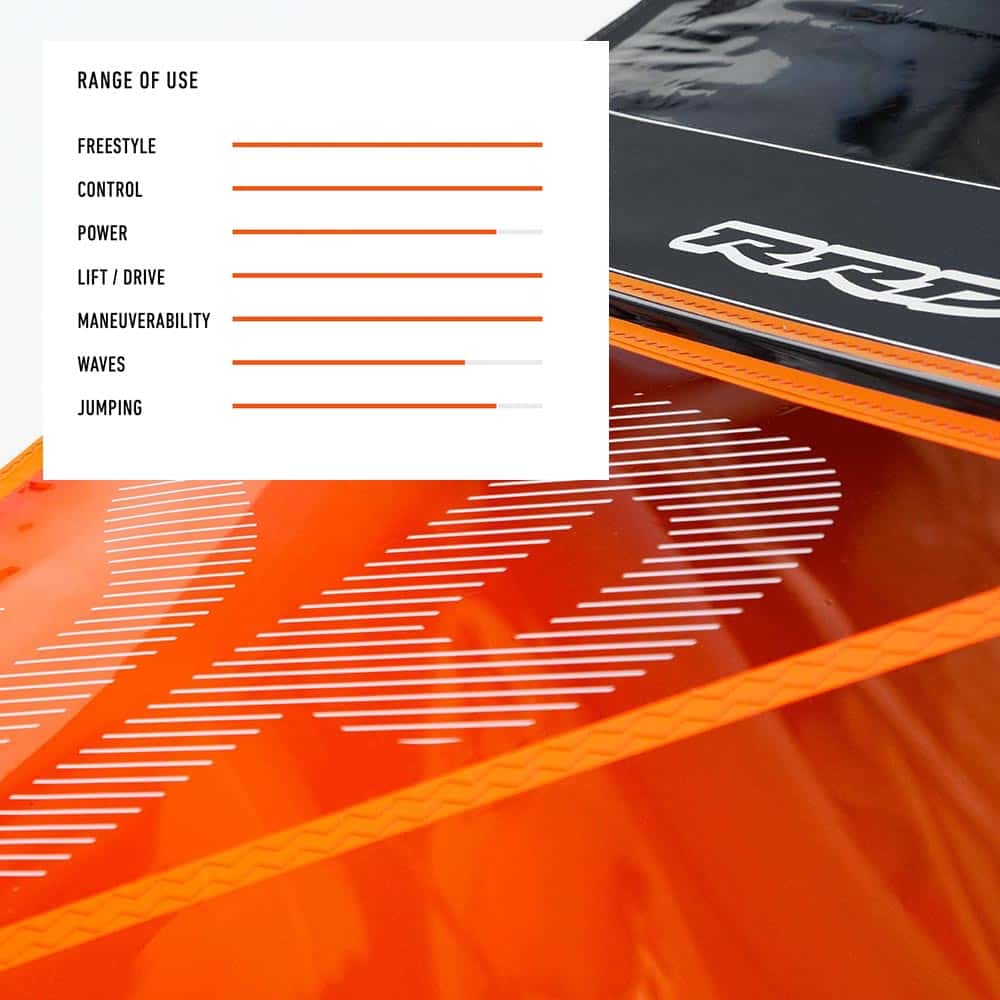 RRD-Windsurf-Y28-2023-Sails_0022_Style Pro